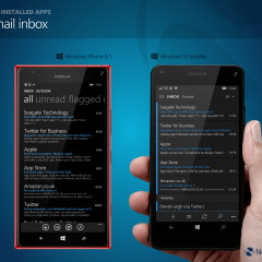 Inbox view in Mail (WP8.1) / Outlook Mail (W10M)