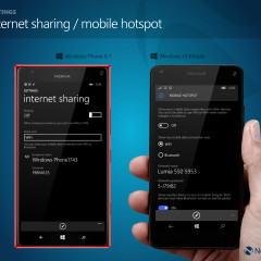 Internet sharing (WP8.1) / Mobile hotspot (W10M)