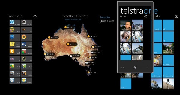 Telstra App suite