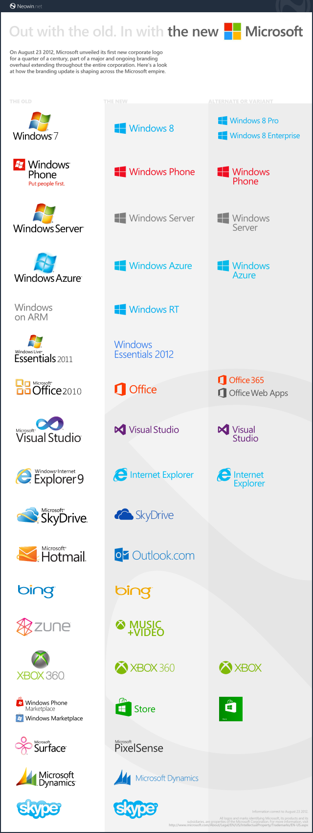 microsoft-brand-family-2012-4.png